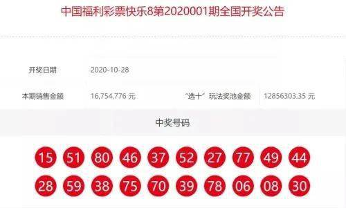 预测专家 第176页