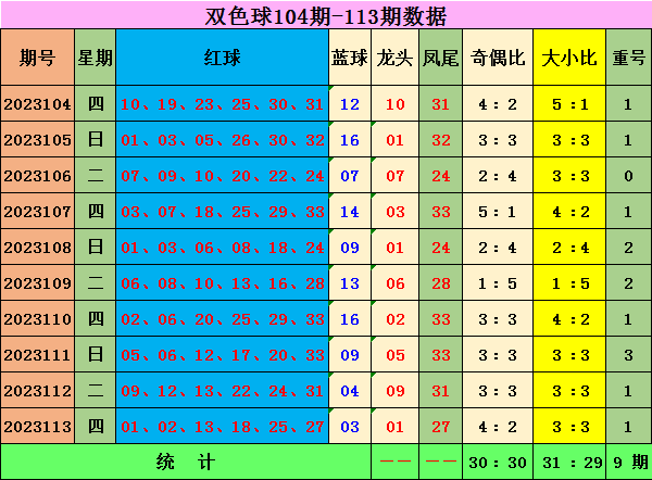 四川体彩金7乐，揭秘开奖背后的精彩与惊喜