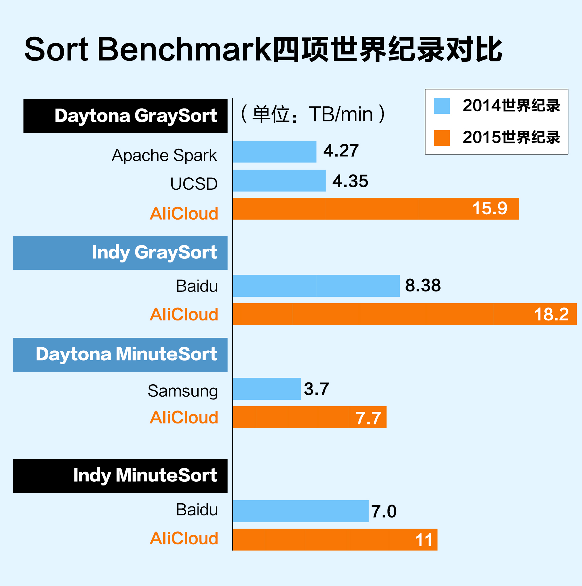 乐彩网排列3开奖数据查询全攻略，轻松掌握每一期中奖信息