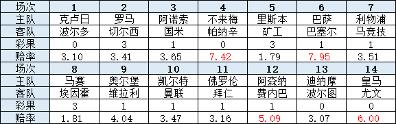 足彩任九，开奖结果与奖金的奥秘