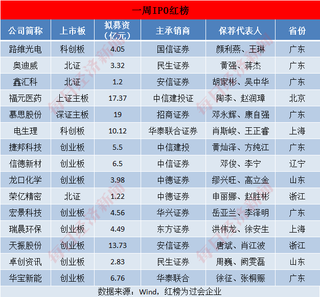 齐鲁风采30选7游戏规则深度解析