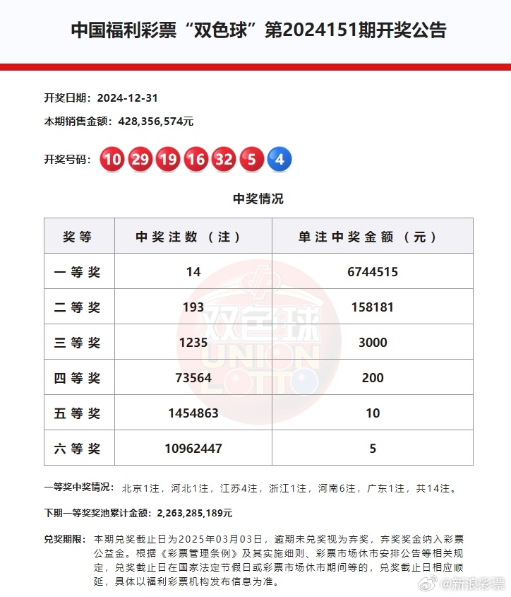2024年7月2日双色球开奖结果揭晓，幸运数字照亮梦想之光