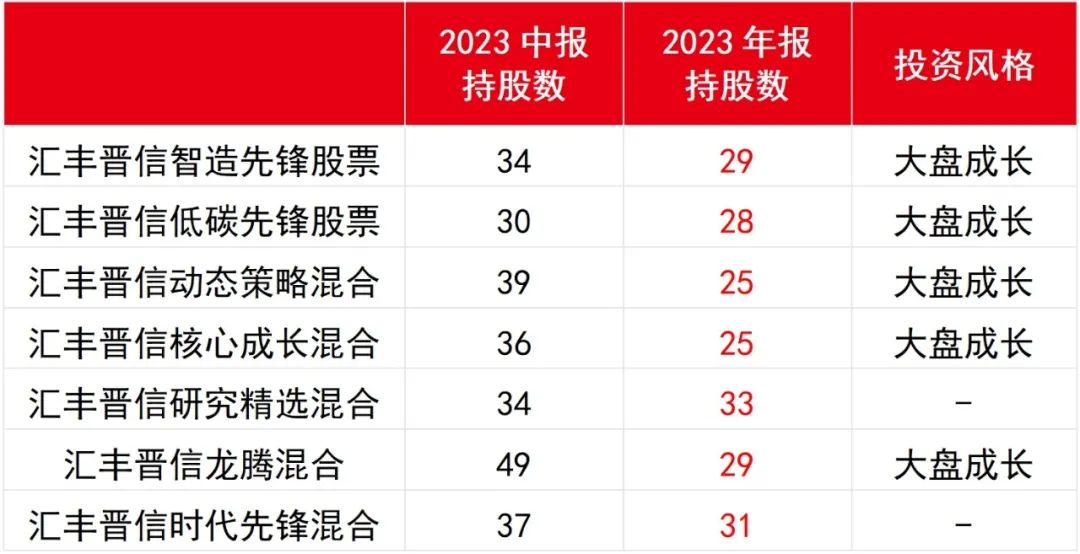 探索双色球中的同尾对称轴奥秘