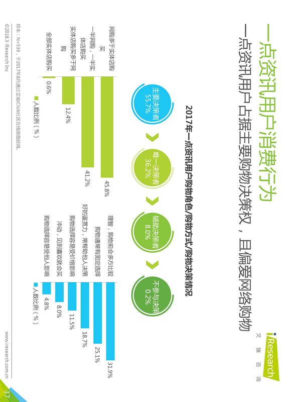 排列五近100期结果查询，深度解析与趋势洞察