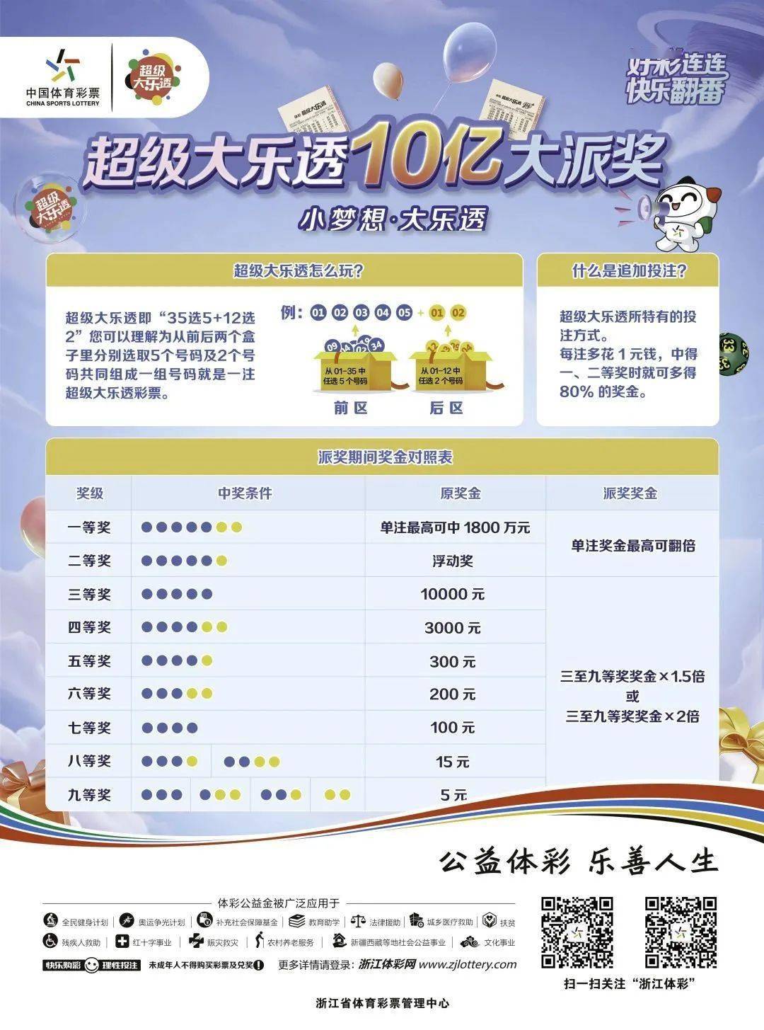 探索大乐透浙江风采网，解锁数字背后的奥秘