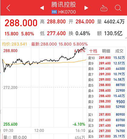 探索双色球2022001期至2023035期走势图，揭秘数字背后的奥秘