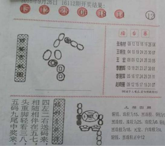 探秘双色球2022019期，阳光探码图下的数字奥秘