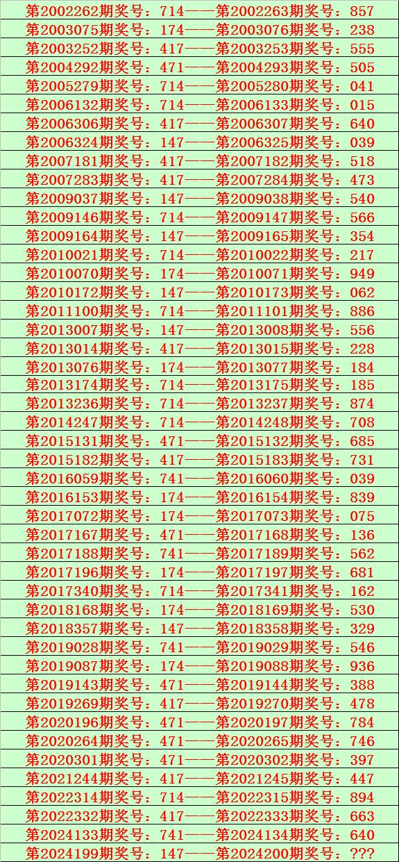 海浪 第87页