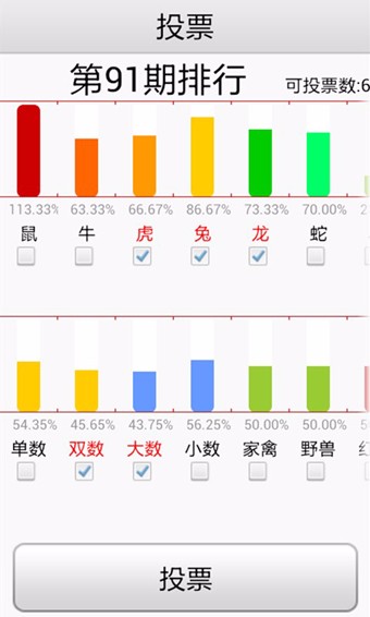 海浪 第86页