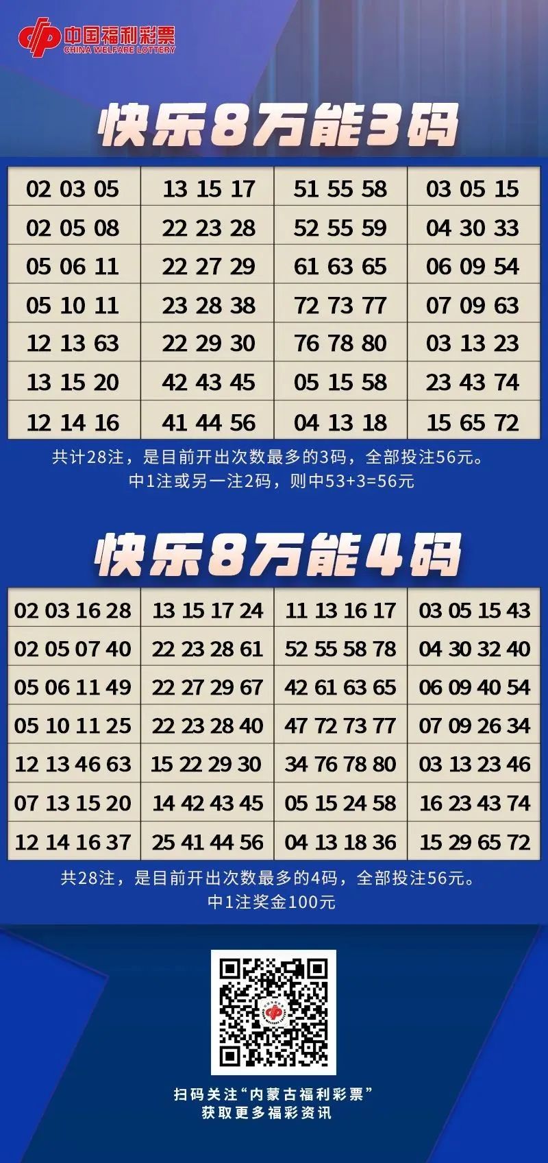 帅气球员 第88页