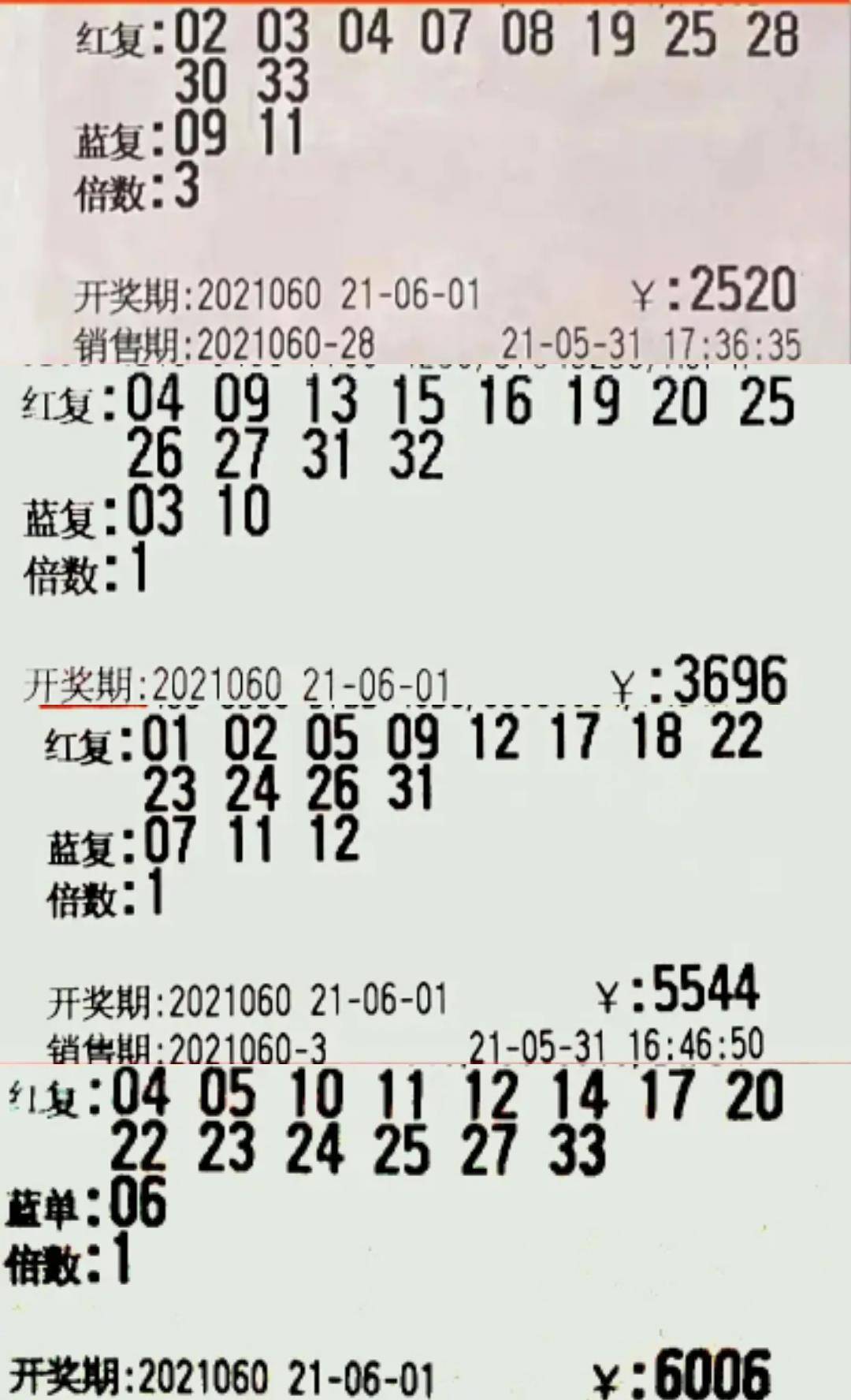 2021123期双色球预测，科学理性分析下的数字游戏