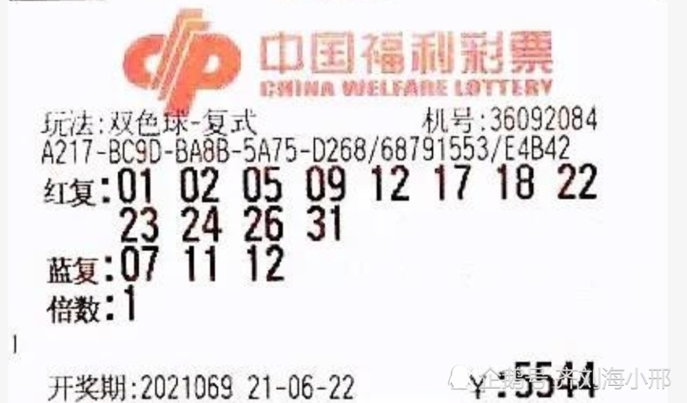 福彩双色球2022036期开奖结果揭晓，梦想与幸运的碰撞