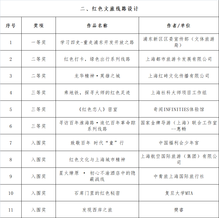 2024年双色球2024068期中奖号码揭晓，梦想与幸运的碰撞