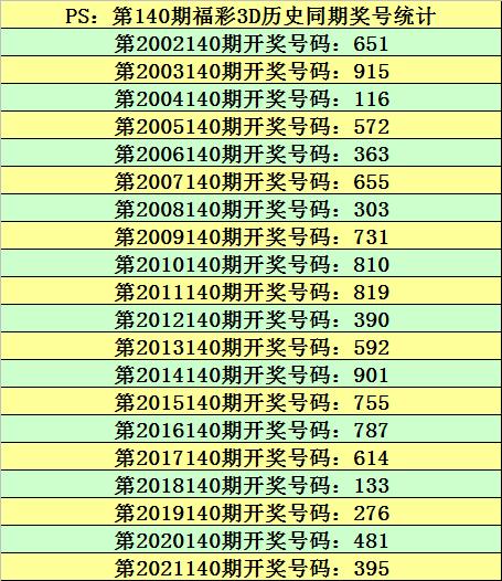 福彩3D跨度大小，解锁数字游戏中的策略与乐趣
