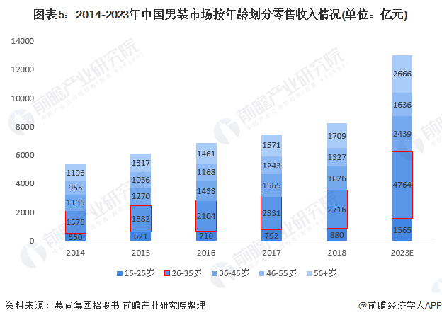竞彩15日推荐，中国足彩网深度解析与策略建议