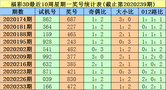 彩经网，解锁彩票预测的开机号与试机号之谜