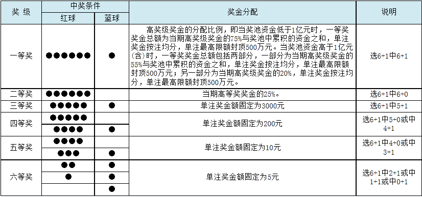 任九奖金计算器，足球彩票爱好者的智能财务助手