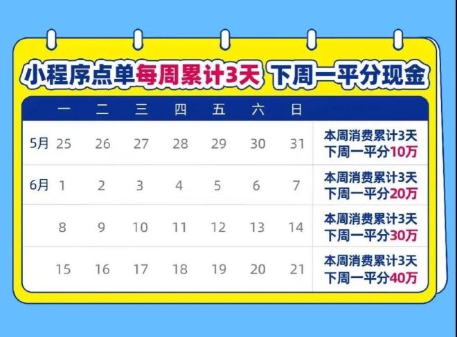 预测专家 第153页