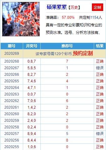 3D杀跨度，专家视角下的精准预测策略