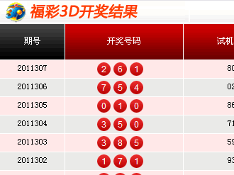 3D彩票，揭秘开奖时间与播出平台