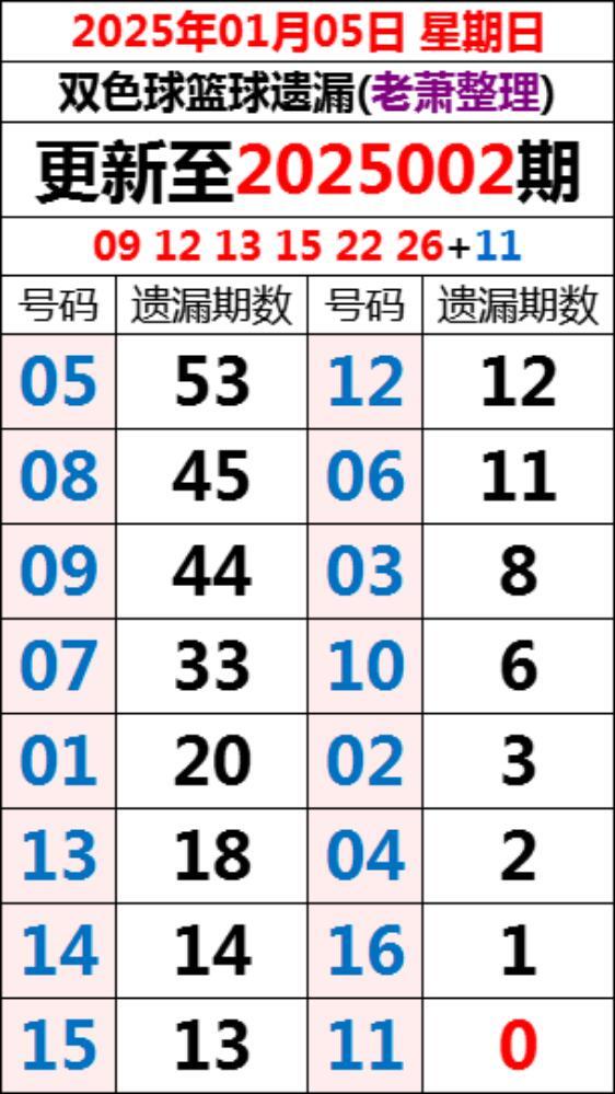 2021123，福彩开奖号码背后的故事与期待