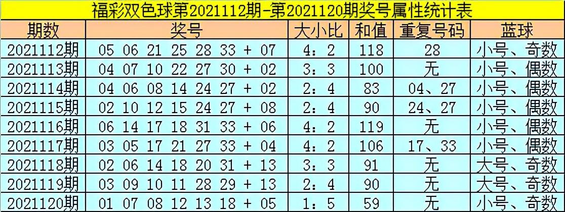 揭秘双色球59期开奖结果，幸运数字背后的故事与彩民心声