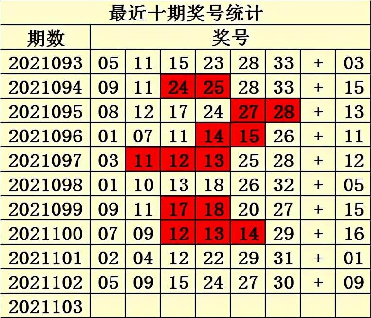双色球2021年86期，梦想与幸运的碰撞