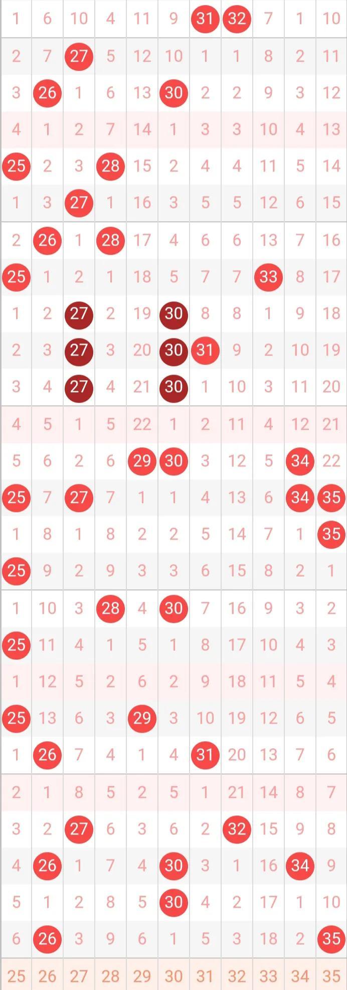 探索大乐透28元套餐中奖奥秘，揭秘中奖规则与策略