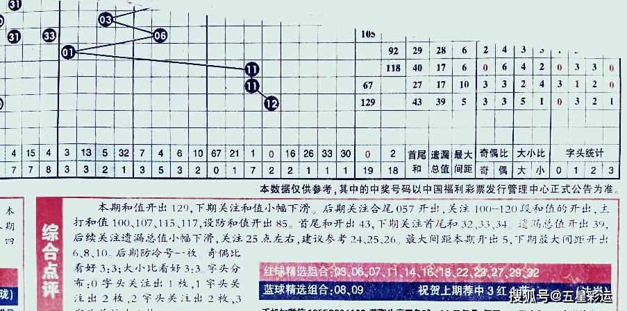 揭秘陈华福彩3D独胆计划，理性与智慧的结合