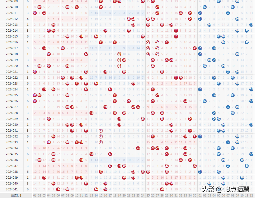 探索上海天天选四的奥秘，揭秘开奖走势图背后的逻辑与趋势
