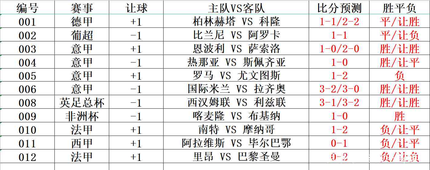 九场奖金预测，足球赛事的智慧分析