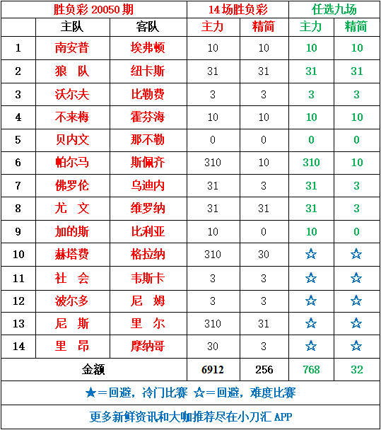 最新胜负彩开奖结果查询，奖金揭秘与中奖攻略