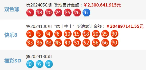 江苏福彩双色球，几点停售的背后与购彩小贴士