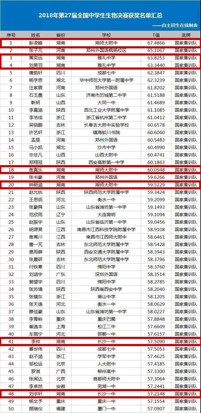 河北20选5开奖号走势图大星网，数字背后的奥秘与期待