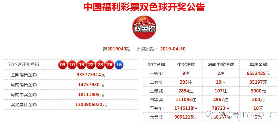 快速揭秘，2019年最快开奖结果揭秘
