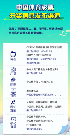 揭秘一分快三玩法，必中技巧与理性投注策略