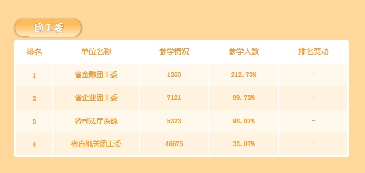 揭秘双色球100%中奖的神话