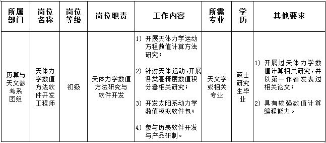 揭秘中奖概率算法公式，科学计算下的幸运之门