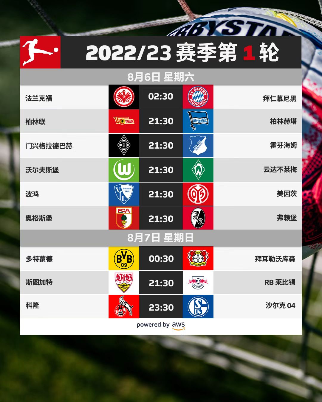 足球小将 第75页