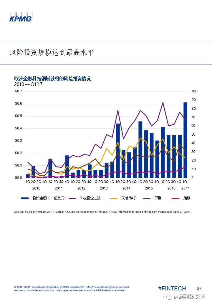 亚洲盘与欧洲盘，全球金融市场中的双轮驱动