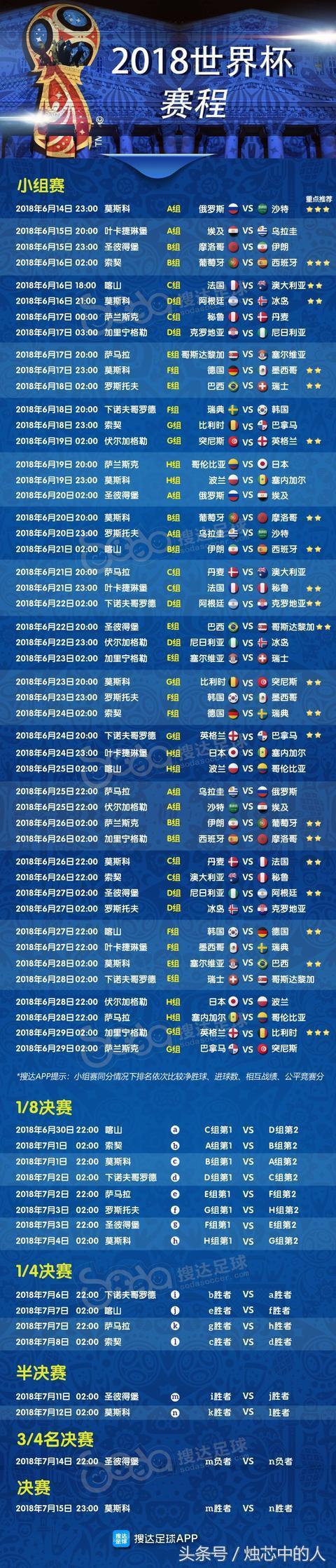 2018年俄罗斯世界杯，激情与荣耀的赛程时间表