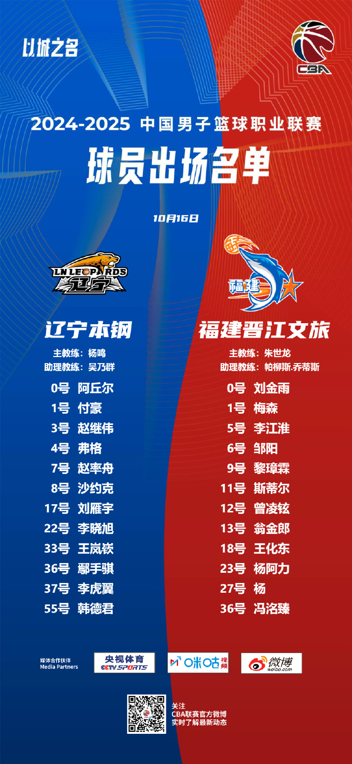 CBA常规赛排名最新动态，群雄逐鹿，谁将问鼎？