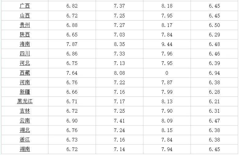 全国免费靓号网，解锁数字的魅力与价值