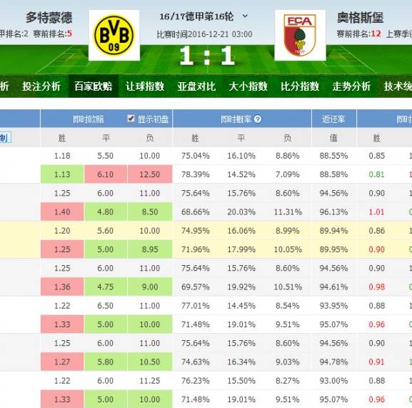 竞彩篮球大分计算全解析，揭秘胜负分水岭的奥秘