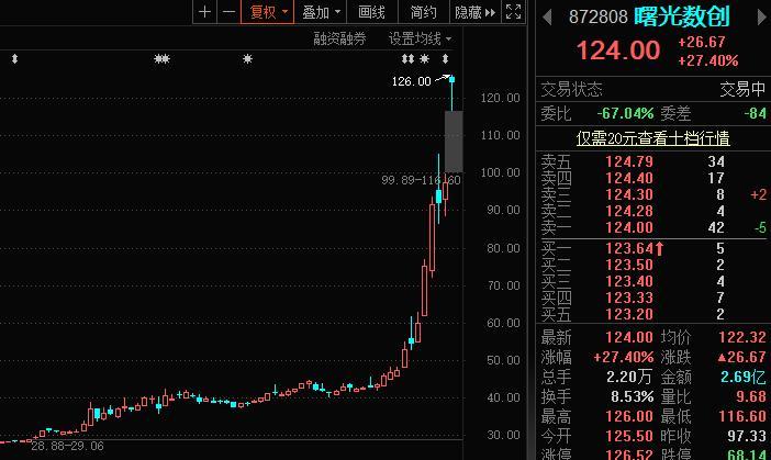 3D开奖结果与乐彩网17500走势图，揭秘数字游戏的魅力与策略