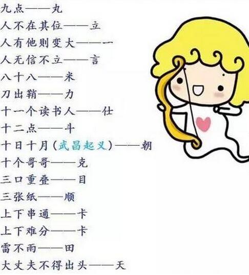 一年级猜字谜语，开启智慧之旅的简单钥匙
