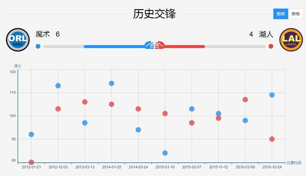 足球激情，即时共享，新浪足球爱彩比分直播的魅力