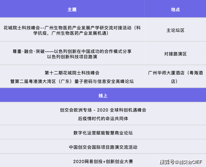 揭秘易网专家双色球预测，科学还是迷信？
