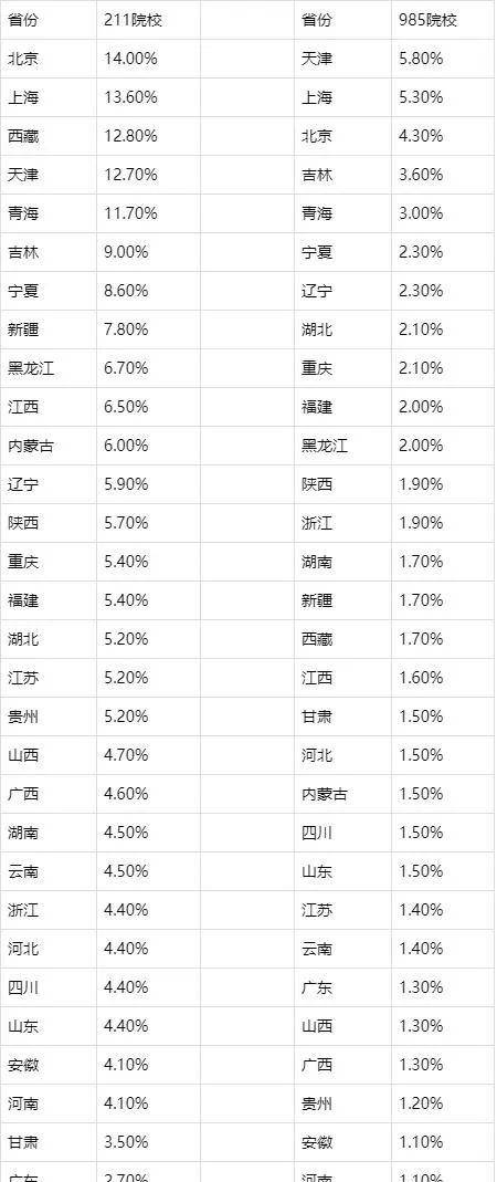 天津20选8走势图，数字背后的奥秘与期待
