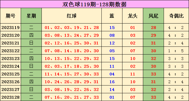 福彩3000期，梦想与希望的交汇点